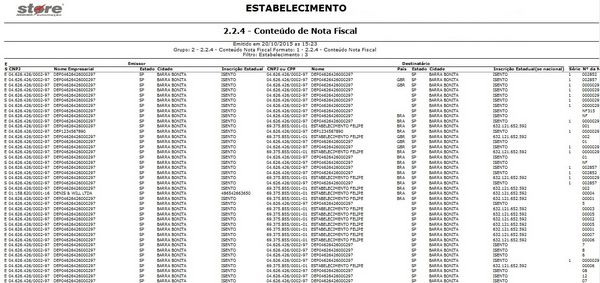 2.2.4 - CONTEÚDO NOTA FISCAL LAYOUT